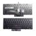 Bàn phím dùng cho Lenovo ThinkPad Edge E40,E50 (Có chuột)