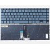 Bàn phím Tốt dùng cho Asus UX325,UX325J,UX325JA,UX325EA,UX325E (Màu Đen) Có Đèn