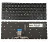 Bàn phím Tốt dùng cho Lenovo 710S-13IKB,710S-13ISK,Air 13 Pro 13.3" (Có nút nguồn) Có Đèn