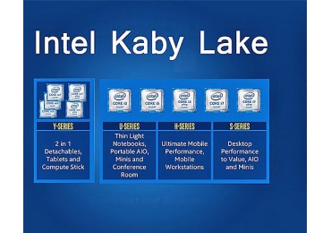 Nên chọn mua laptop có CPU dòng U, H, HQ hay K ?