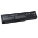 Pin dùng cho Dell Inspiron 1400,1410,1420, Vostro 1400 (WW116,KX117)