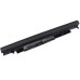 Pin dùng cho Hp 14BS,14BW,15BS,15BW,17BS, 17AK, 240 G6,245 G6,250 G6,255 G6 (JC04)