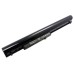 Pin dùng cho Hp 14D,14R,15D,15R,15H,HP 240 G2,CQ14,CQ15 (OA04)