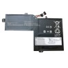 Pin dùng cho Lenovo S540-15, S540-15IML, S540-15IWL (L18M3PF8,L18L3PF4 )
