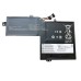 Pin dùng cho Lenovo S540-15, S540-15IML, S540-15IWL (L18M3PF8,L18L3PF4 )