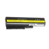 Pin dùng cho Lenovo T60,T60P,T61P,T61U,T500