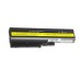 Pin dùng cho Lenovo T60,T60P,T61P,T61U,T500