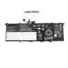 Pin dùng cho Lenovo ThinkBook 14p G2 ACH (L20C4PD2,L20D4PD2, L20B4PD2)