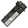 Pin dùng cho Lenovo ThinkPad Z13 GEN 1 (L21B3P71,L21M3P73,L21M3P72,L21C3P72)