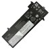 Pin dùng cho Lenovo ThinkPad Z13 GEN 1 (L21B3P71,L21M3P73,L21M3P72,L21C3P72)