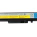 Pin dùng cho Lenovo U470