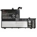 Pin Tốt Dùng cho Lenovo 14-IML,14-IIL,15-IML,15-IIL (L19M3PF9,L19C3PF1,L19M3PF9,L19C3PF9,L19M3PF2,L19D3PF2,L19L3PF1,L19D3PF1,L19L3PF8)