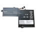 Pin Tốt dùng cho Lenovo S540-15, S540-15IML, S540-15IWL (L18M3PF8,L18L3PF4 )